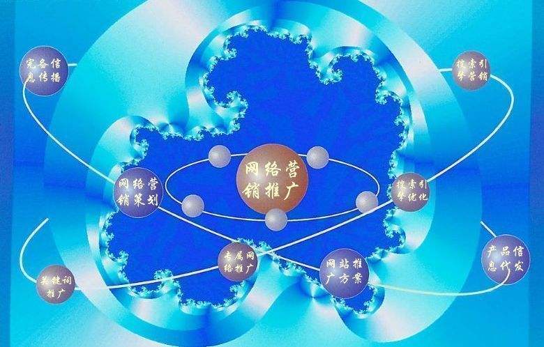 麻洋镇新媒体运营企业需要掌握的网络推广技巧有哪些